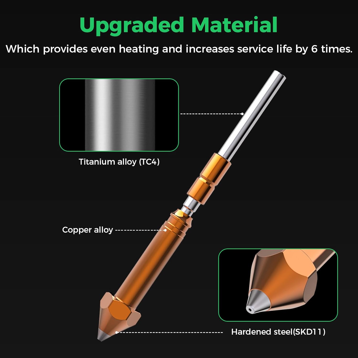 1/2 ชิ้น Creality Original End - Creality Printer Ender 3 บทวิจารณ์และราคา