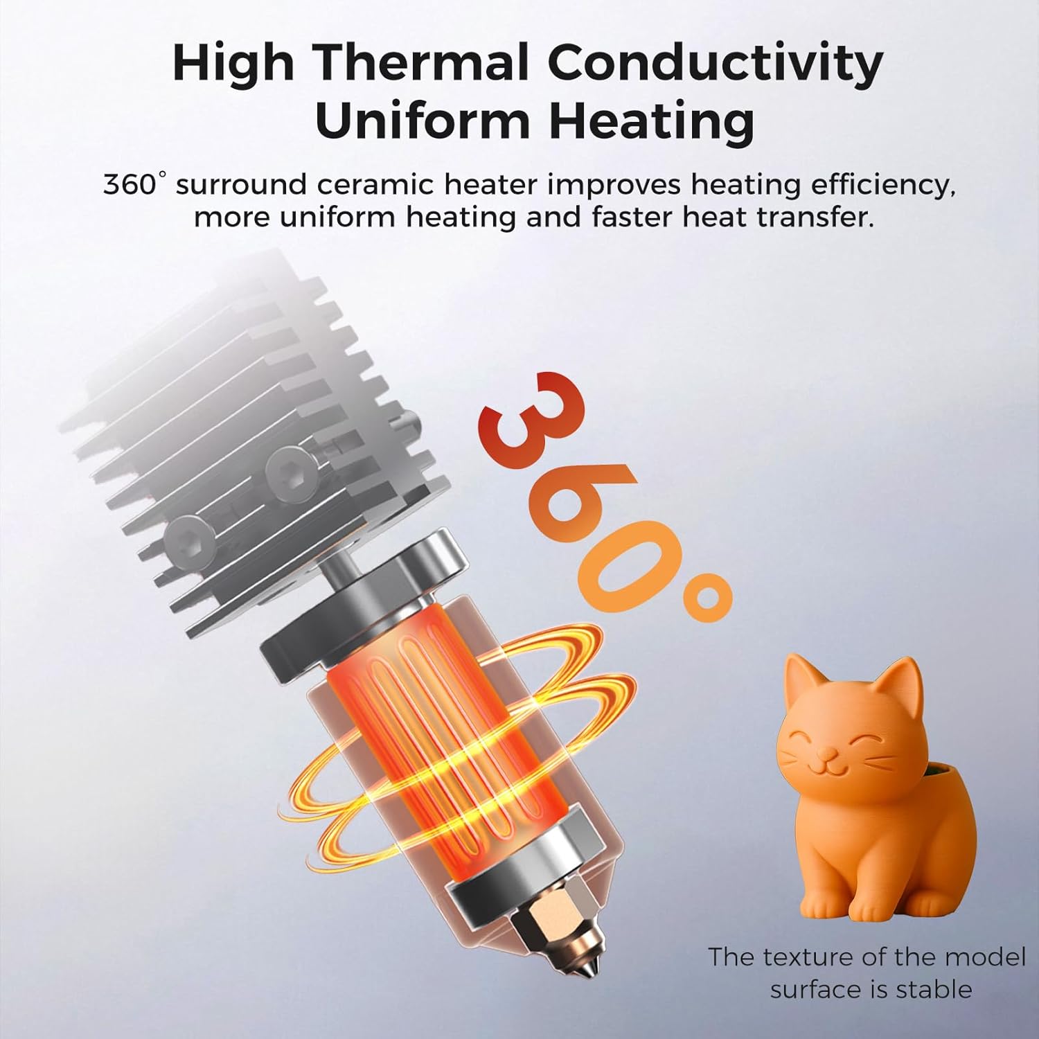 ชุดอุปกรณ์ทำความร้อนเซรามิก Cr - 3D Printer Hotend Kit บทวิจารณ์และราคา
