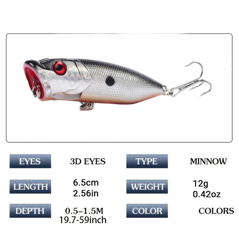 เหยื่อตกปลาแบบป๊อปเปอร์ 5 ชิ้น - 3D Printing Lure บทวิจารณ์และราคา