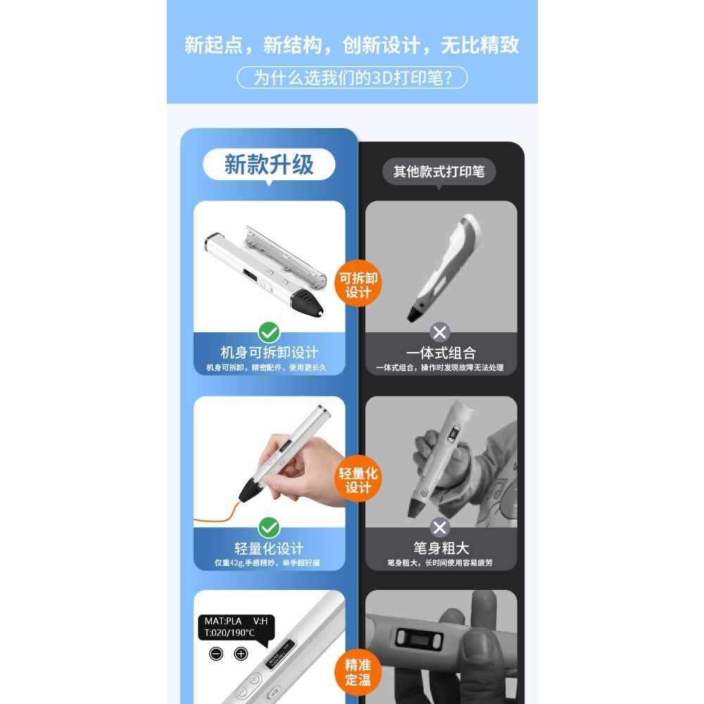 ปากกาพิมพ์ 3 มิติ ระดับมืออาชี - 3D Printing Pen For Adults บทวิจารณ์และราคา