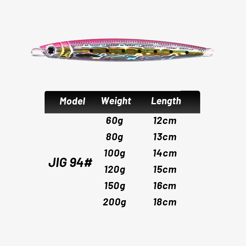 พิมพ์ลาย3D 60G-200g majorcraft - 3D Printing Lure บทวิจารณ์และราคา