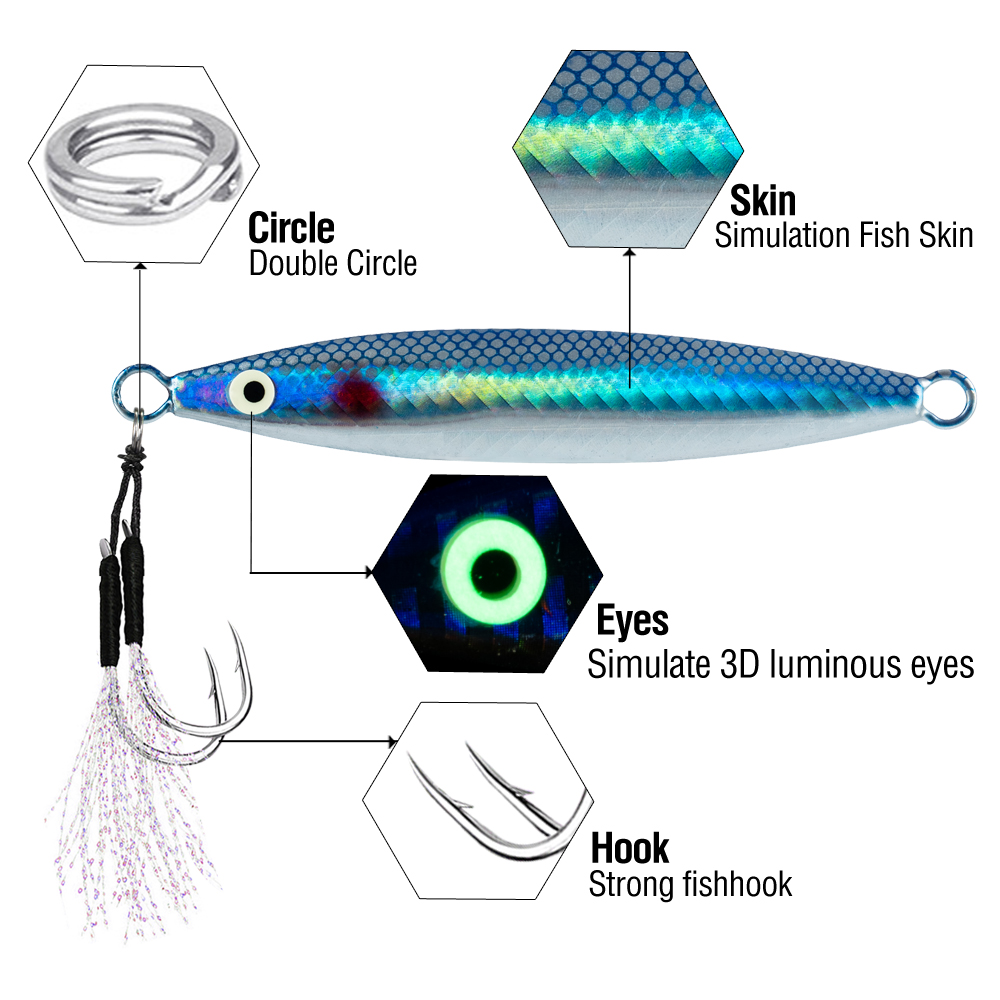5 ชิ้นเหยื่อตกปลาส่องสว่าง 10/ - 3D Printing Lure บทวิจารณ์และราคา