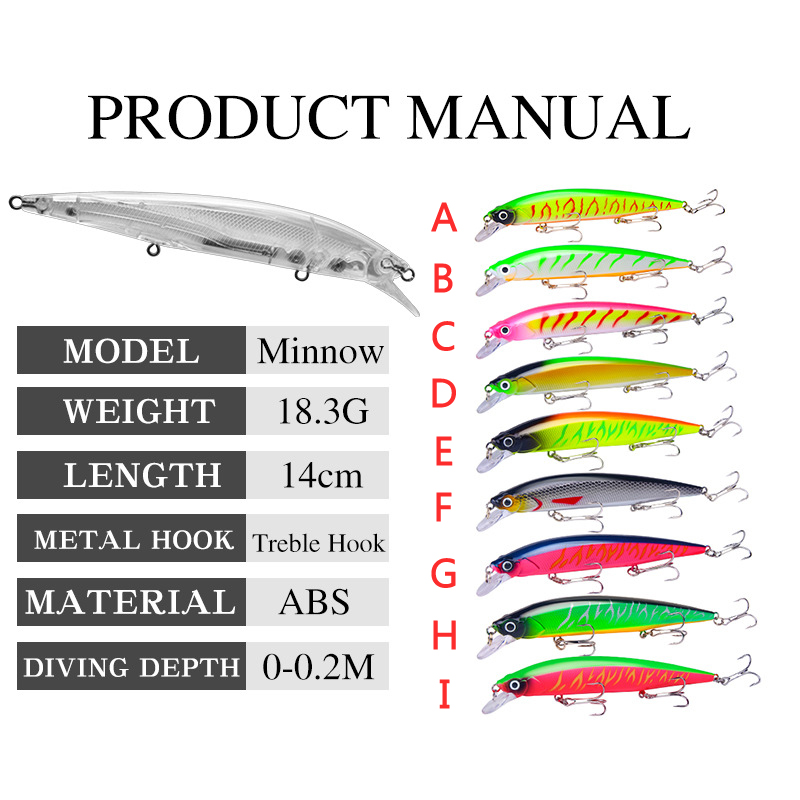 1Pcs เหมือนจริง Wobbler เหยื่อ - 3D Printing Lure บทวิจารณ์และราคา