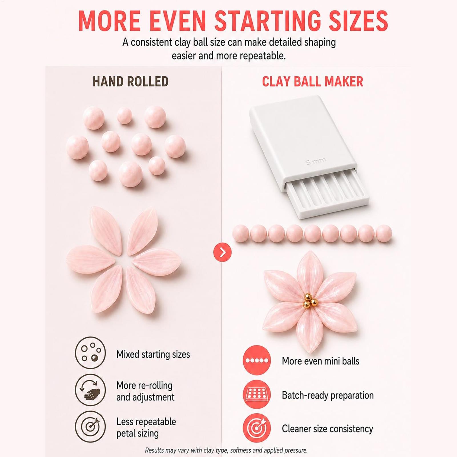 เครื่องมือทำลูกปัดดินเหนียว DI - 3D Printing Workshop บทวิจารณ์และราคา